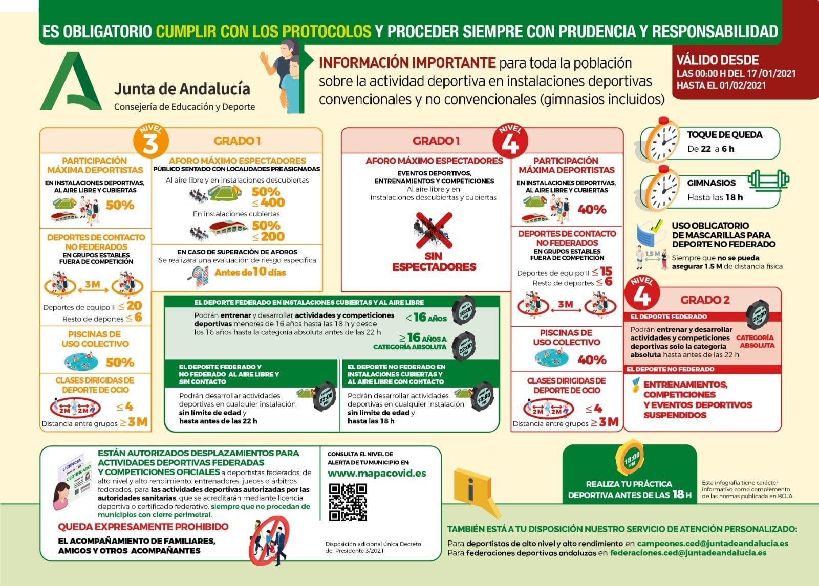 Infografía 16 01 2021